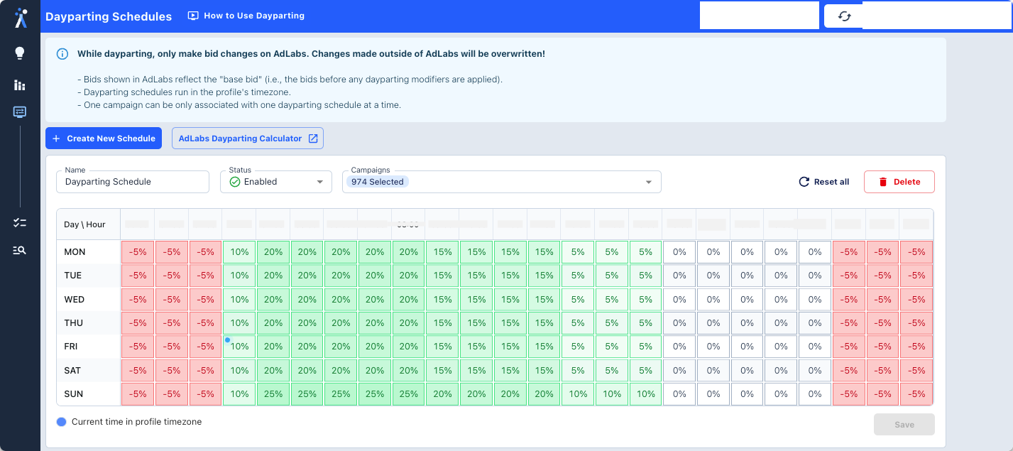 AdLabs Dayparting Schedule Builder: visual heatmap grid showing bid adjustments by hour and day of week across 974 campaigns
