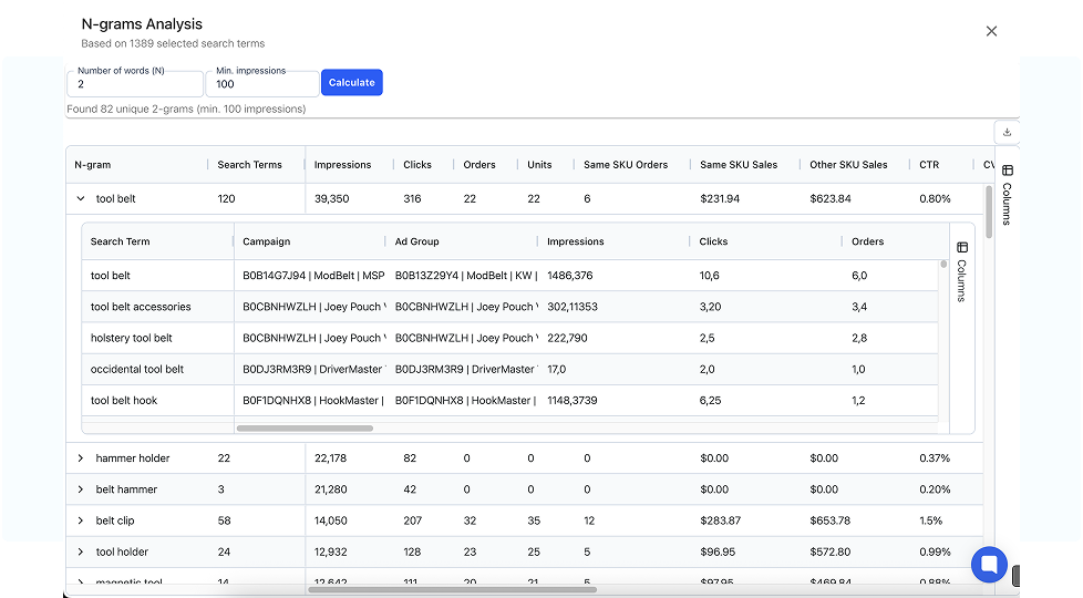 AdLabs keyword harvesting and negation