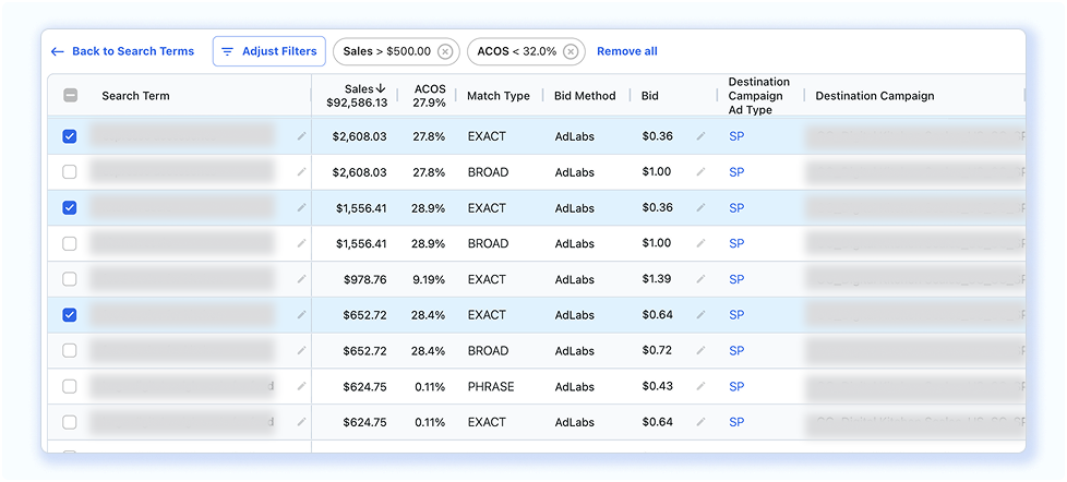 AdLabs | Amazon PPC Optimization 23 Amazon Ads Keyword Harvesting