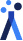 AdLabs | Amazon PPC Optimization 21 adlabs a dark AdLabs