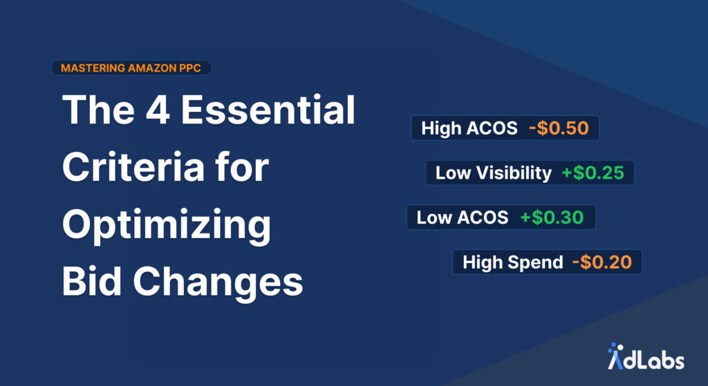 Amazon PPC Bid Optimization: The 4 Essential Formulas for Optimizing Bids & Hitting Your Target ACOS 1 The 4 Essential Criteria for Optimizing
Bid Changes