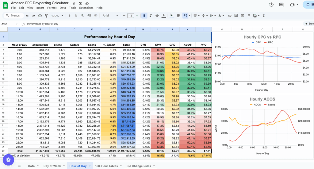 CleanShot 2025 10 10 at 12.44.02 AdLabs