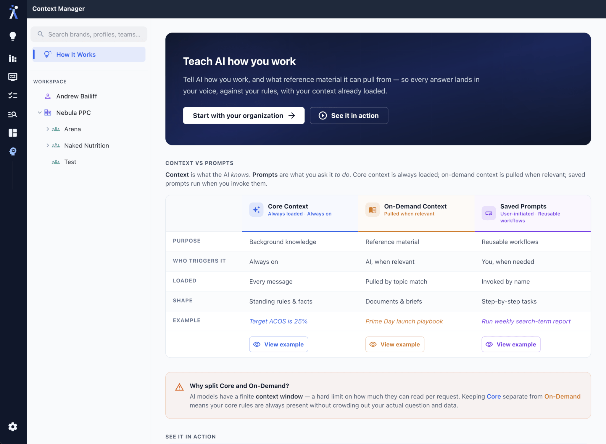 AdLabs Context Manager &mdash; Core and On-Demand context preloaded for every Amazon PPC profile